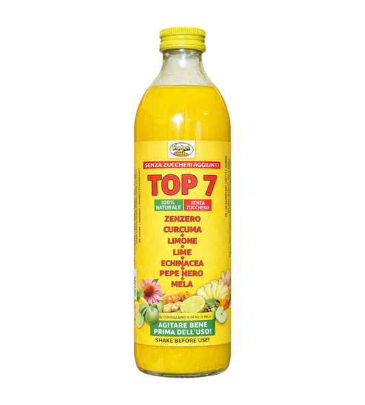 TOP 7 – Sciroppo senza zuccheri aggiunti
