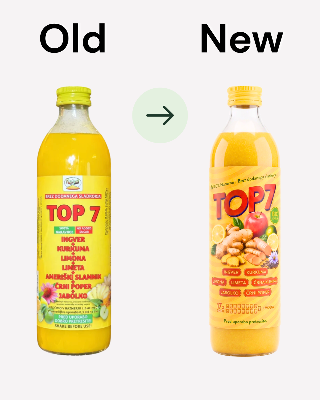 TOP 7 pijač